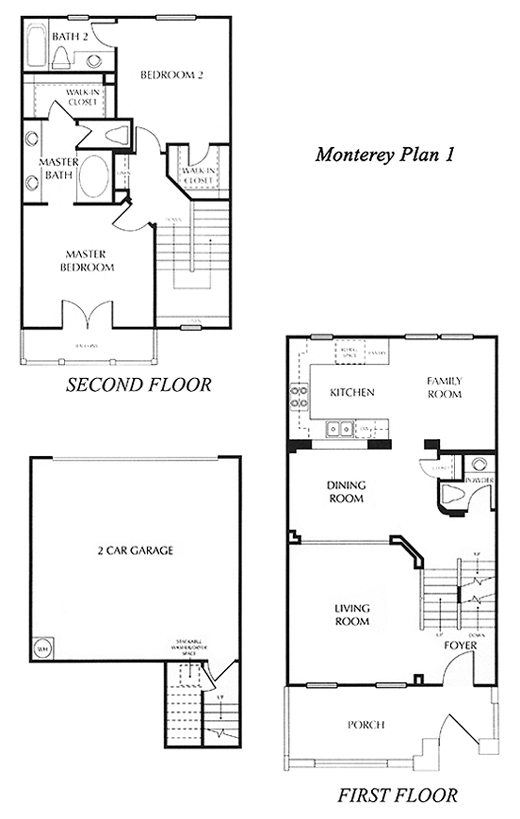Gary Fallis, Northpark and Northpark Square Real Estate Expert