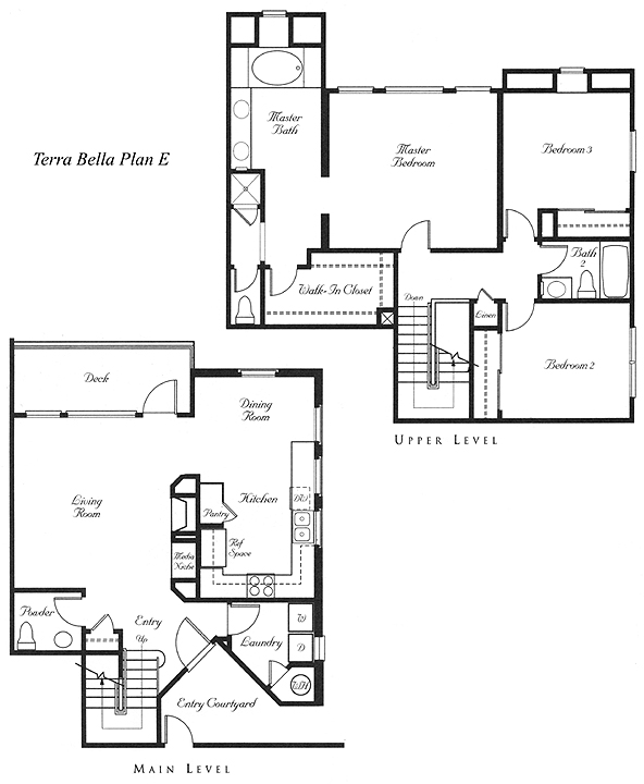 Gary Fallis, Northpark and Northpark Square Real Estate Expert