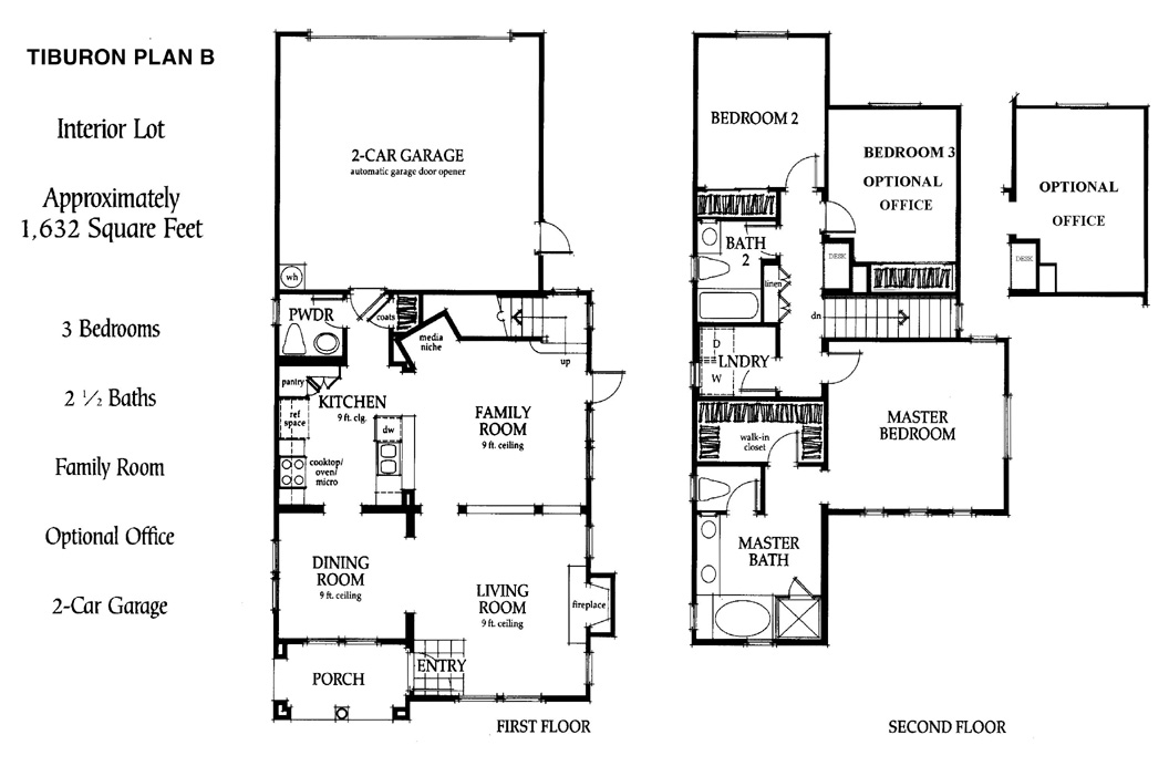 Gary Fallis, Northpark And Northpark Square Real Estate Expert