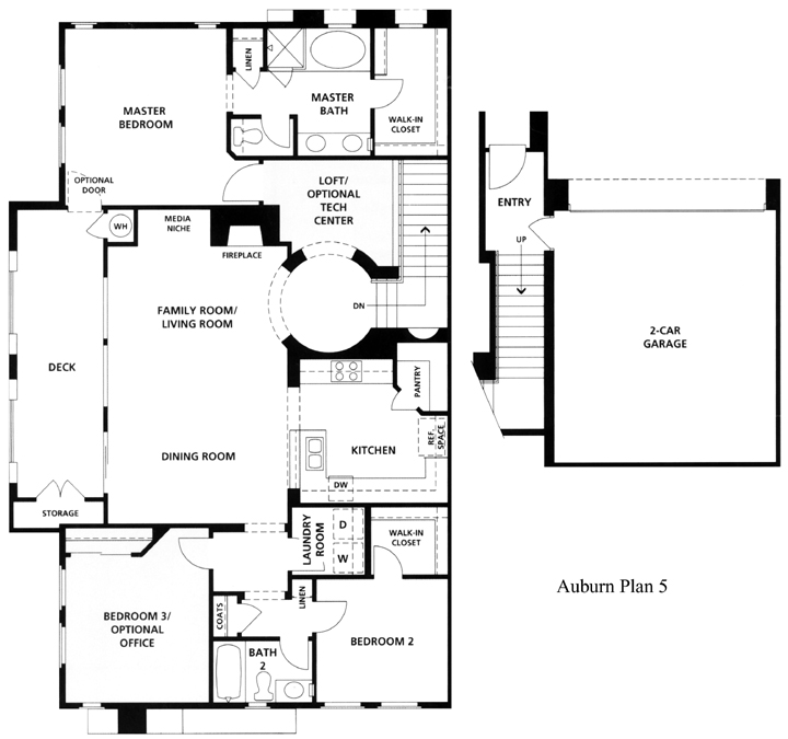 Gary Fallis, Northpark and Northpark Square Real Estate Expert