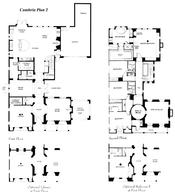 Gary Fallis, Northpark and Northpark Square Real Estate Expert
